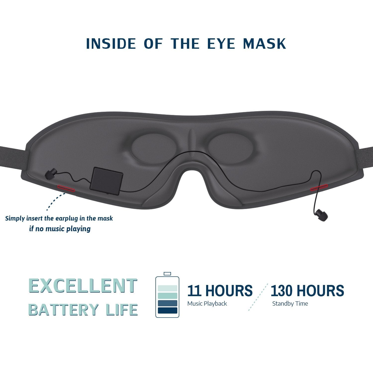 Serenity™ Wireless Sleep Mask with Bluetooth Headphones (5.0) - BAROMI